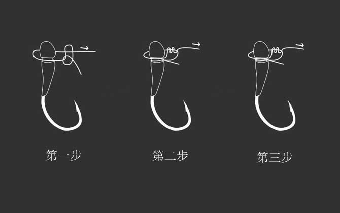 绑法图解