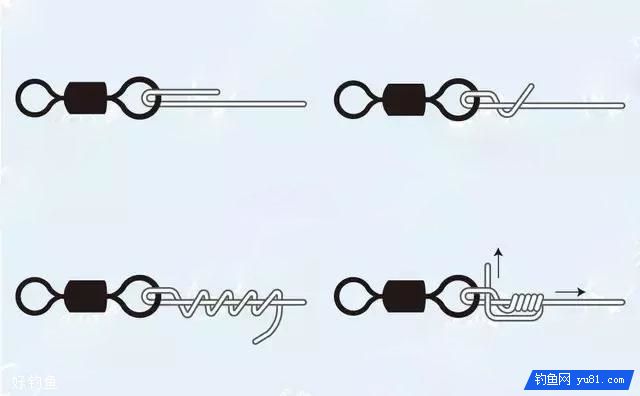 图解8字环的绑法，实用简单