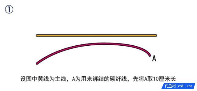 图解棉线结的绑法