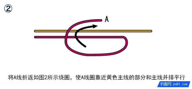 图解棉线结的绑法