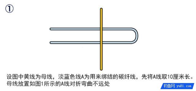 图解棉线结的绑法