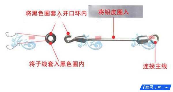 O型圈连接子线的打结方法 [图解]