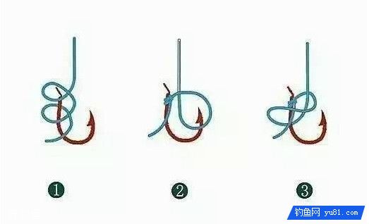 （新手福利）图解六种实用的绑钩方法