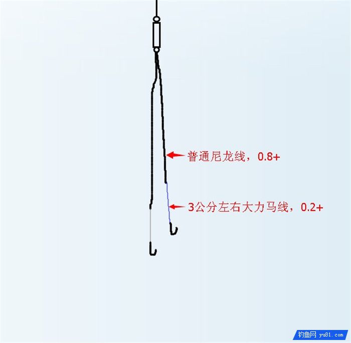 一种野钓无敌的子线及打结方法