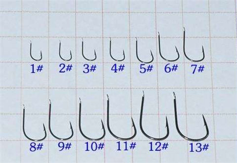 渔具技巧之鱼钩要根据垂钓需求来挑选